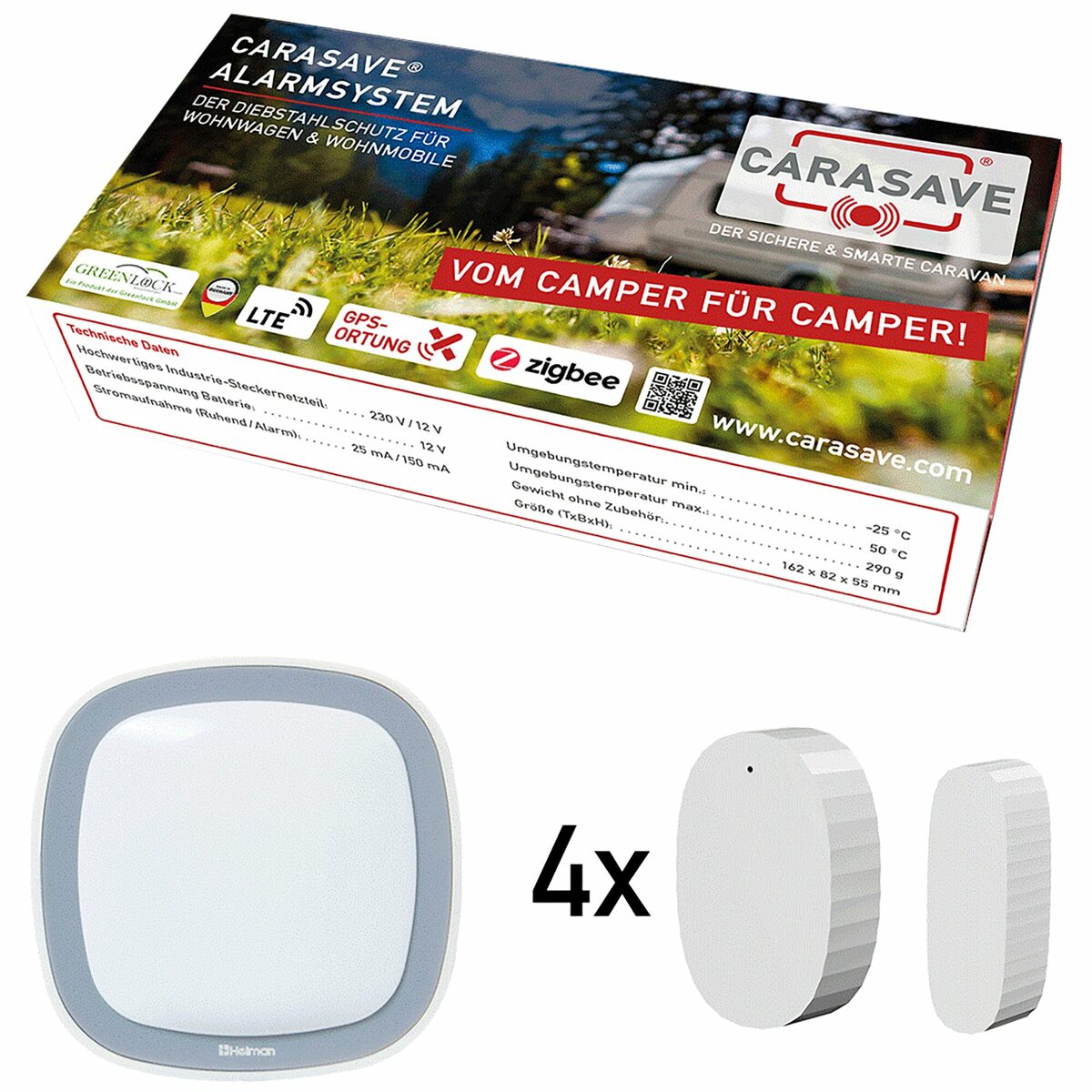 CARASAVE Camper Edition: alarm do kampera, który pilnuje też 230 V